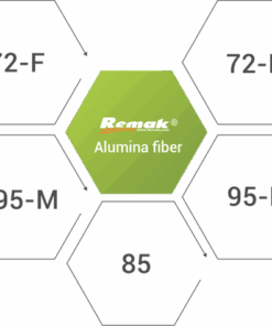Bông gốm Alumina